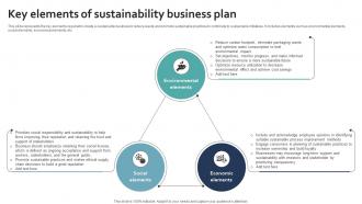 Key Elements Of Sustainability Business Plan