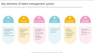 Key Elements Of Talent Management System
