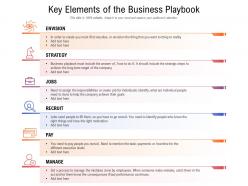Key Elements Of The Business Playbook