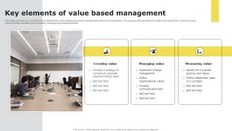 Key elements of value based management