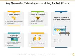 Key elements of visual merchandising for retail store