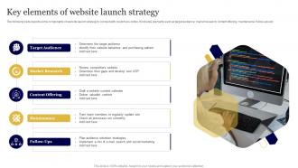 Key Elements Of Website Launch Strategy
