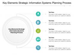 Key elements strategic information systems planning process ppt powerpoint icon cpb