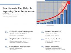 Key elements that helps in improving team performance