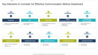 Key Elements to Consider for Effective Communication Metrics Dashboard