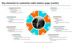 Key Elements To Customize Radio Station Setting Up An Own Internet Radio Station Image Analytical