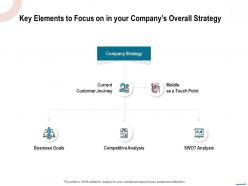 Key elements to focus on in your companys overall strategy touch ppt powerpoint presentation layouts