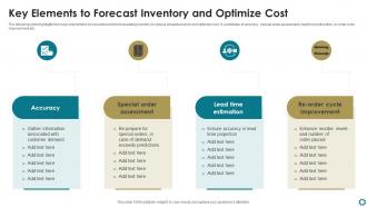 Key Elements To Forecast Inventory And Optimize Cost