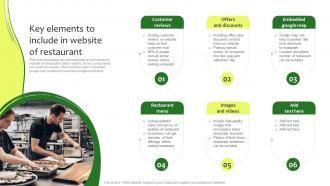 Key Elements To Include In Website Of Restaurant Online Promotion Plan For Food Business