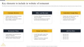 Key Elements To Include In Website Of Restaurant Strategic Marketing Guide