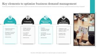 Key Elements To Optimize Business Demand Management