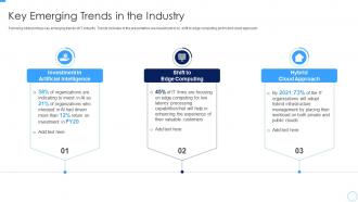 Key Emerging Trends In The Industry Developing Managing Product Portfolio