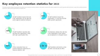 Key Employee Retention Statistics For 2023 Developing Staff Retention Strategies