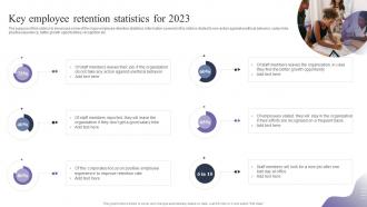Key Employee Retention Statistics For 2023 Employee Retention Strategies To Reduce Staffing Cost