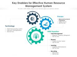 Key enablers for effective human resource management system