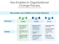 Key enablers in organisational change process