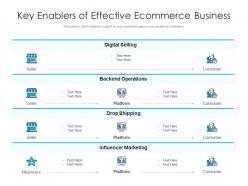 Key enablers of effective ecommerce business