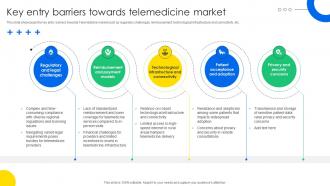 Key Entry Barriers Towards Telemedicine Market Online Health Consultation Ppt Sample IR SS V