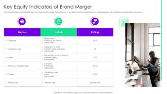 Key Equity Indicators Of Brand Merger