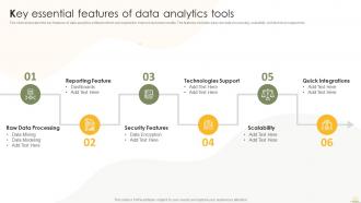 Key Essential Features Of Data Analytics Tools Business Analytics Key Essential Features Of Data Analytics Tools Business Analytics