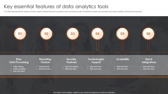 Key Essential Features Of Data Analytics Tools Process Of Transforming Data Toolkit
