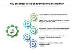 Key essential rules of international distribution