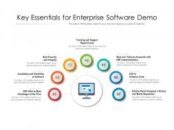 Key essentials for enterprise software demo