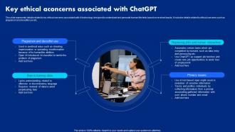 Key Ethical Aconcerns Associated With Chatgpt Chatgpt Open Ai Powered Technology ChatGPT SS V