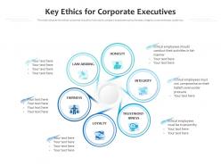 Key ethics for corporate executives