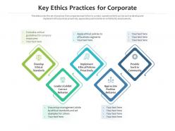 Key ethics practices for corporate