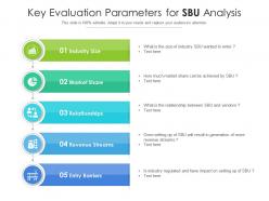 Key evaluation parameters for sbu analysis