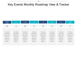 Key Events Monthly Roadmap View And Tracker