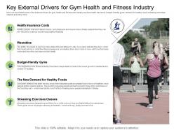 Key external drivers for gym health and fitness industry ppt powerpoint presentation icon good