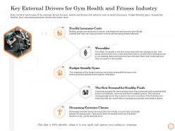 Key external drivers for gym health and fitness industry wellness industry overview ppt format
