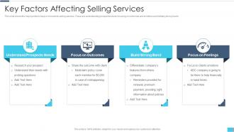 Key Factors Affecting Selling Services