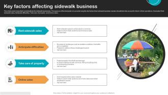 Key Factors Affecting Sidewalk Business