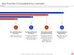 Key factors considered by lawyers agile legal management it