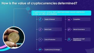 Key Factors Determining The Value Of Cryptocurrencies Training Ppt