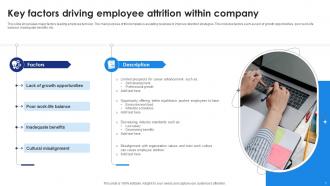 Key Factors Driving Employee Attrition Within Company