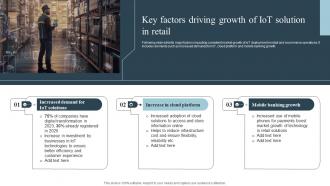 Key Factors Driving Growth Of Iot Solution In Retail Role Of Iot In Transforming IoT SS