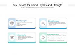 Key factors for brand loyalty and strength