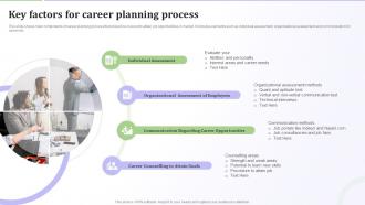Key Factors For Career Planning Process