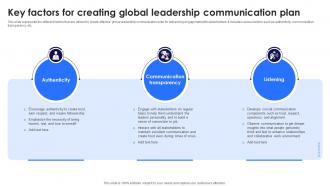 Key Factors For Creating Global Leadership Communication Plan