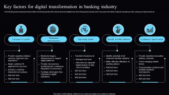 Key Factors For Digital Transformation In Banking Industry