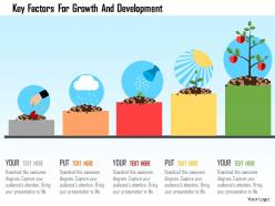 Key factors for growth and development flat powerpoint design