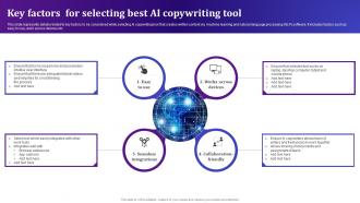 Key Factors For Selecting Best AI Copywriting Tool AI Text To Voice Convertor Tools AI SS V