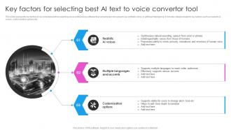 Key Factors For Selecting Best AI Text To Voice Convertor Deploying AI Writing Tools For Effective AI SS V