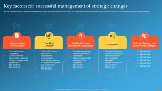 Key Factors For Successful Management Of Strategic Changes Change Management Training Plan