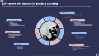 Key Factors For Successful Product Planning