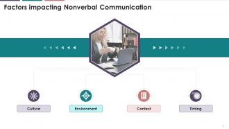 Key Factors Impacting Nonverbal Communication Training Ppt